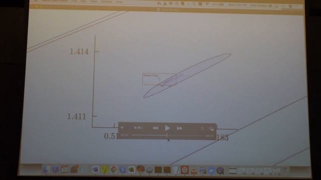 Shai Chester's Lectures on the Numerical Conformal Bootstrap 5: Islands (Part II) смотреть онлайн