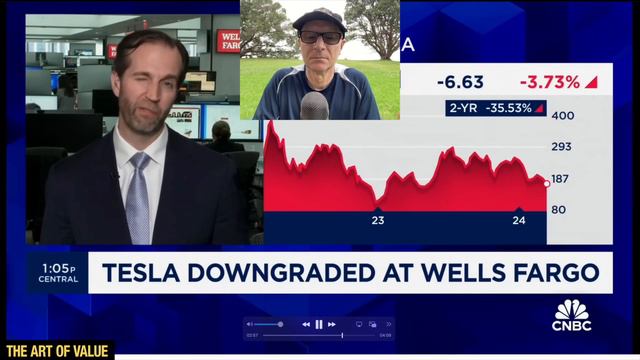 Why Tesla Stock Downgraded Again! смотреть онлайн
