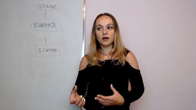 Сцена: Stage или Scene?