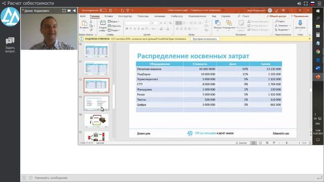 Расчет себестоимости полиграфической продукции смотреть онлайн