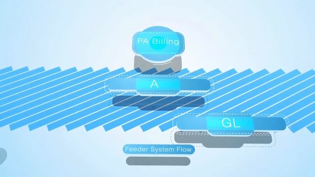 3 Steps to Reconciling Oracle Projects to the General Ledger смотреть онлайн