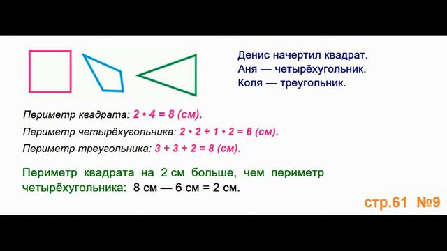Математика 3 класс (Моро) Часть 1 Страница.61 №9 ГДЗ смотреть онлайн