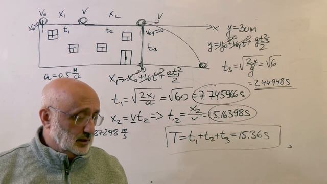Движение тела брошенного горизонтально смотреть онлайн