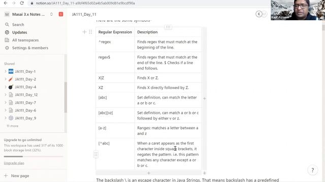 Day 11 Regular Expression, Exception introduction, Exception Hierarchy, try catch block and multip смотреть онлайн