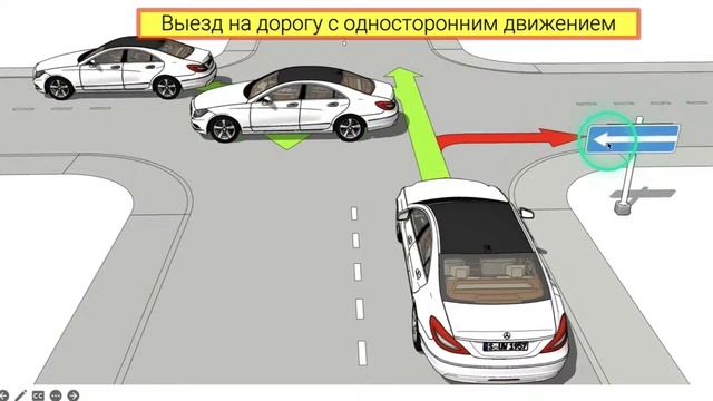 4.Предписывающие знаки. Знаки особых предписаний смотреть онлайн