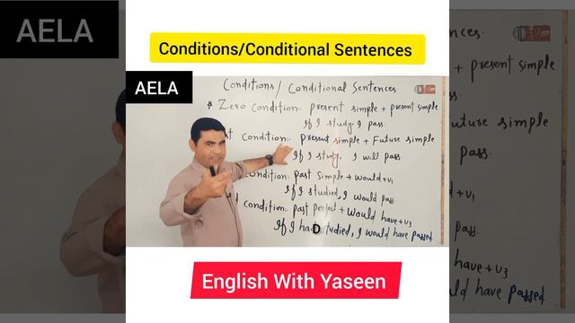 Conditions And Conditional Sentences (Part-2) смотреть онлайн