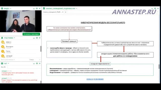 Почему сновидения повторяются, как прорабатывать сновидения самостоятельно смотреть онлайн