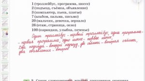 Русский язык 4 класс 66-67 урок