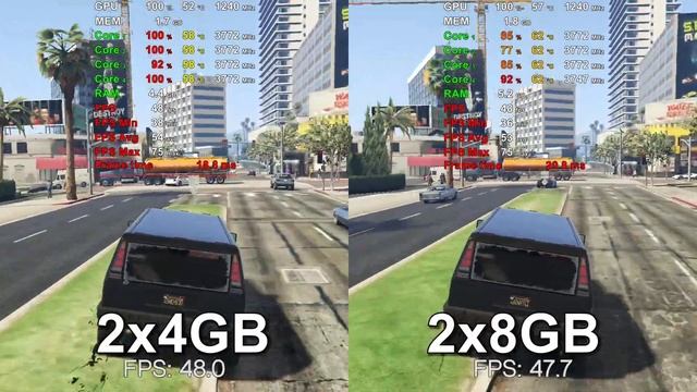 Ryzen 3 3200G Vega 8 - 2x4GB vs 2x8GB RAM смотреть онлайн
