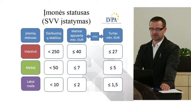 Pagrindiniai Pagalbos Reikalavimai Priemonei „Naujos Galimybės LT“.