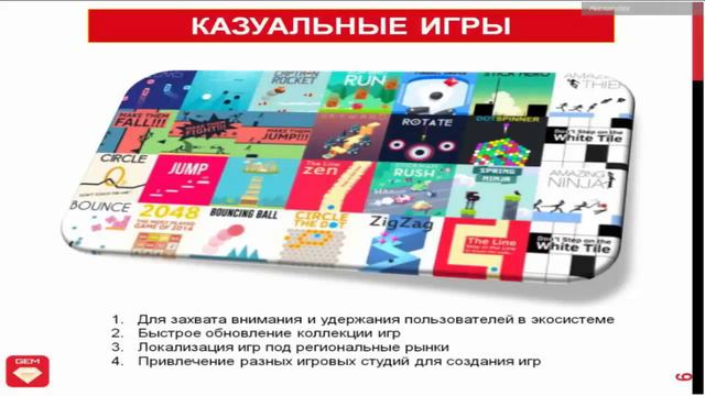 09 07 15г Эксклюзивная встреча с Советом директоров компании Gnetwork2 смотреть онлайн