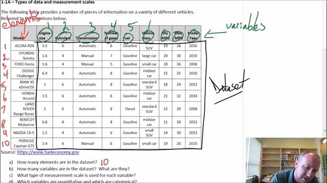 Statistics - Module 1 - Types of Data and Measurement Scales Problem 1-1Aa смотреть онлайн