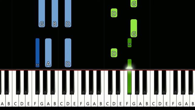 Flipsyde (ft Piper) - Happy Birthday (piano tutorial) смотреть онлайн