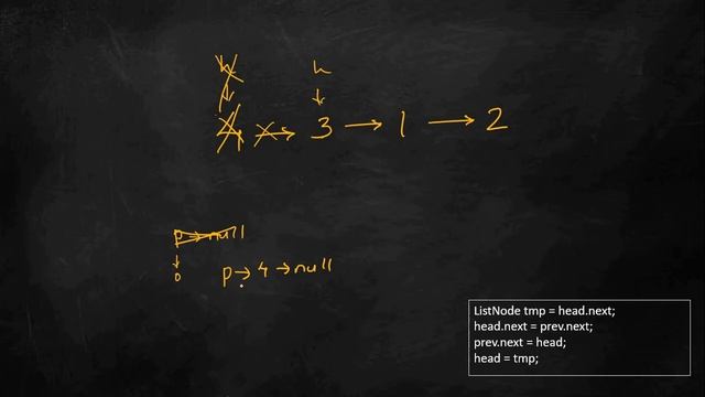 Insertion Sort List | LeetCode 147 | November LeetCode Challenge | Day 2 смотреть онлайн