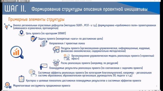 2023-03-10 «Дизайн-сессия по развитию ЕФС» смотреть онлайн
