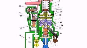 Кран вспомогательного тормоза №254 (устройство)