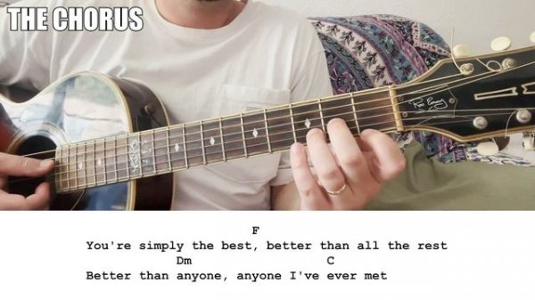 Tina Turner - The Best - Guitar Tutorial with Tabs