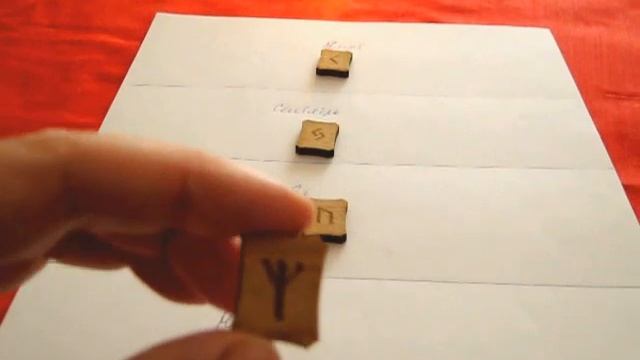 Гадание на рунах для Близнецов на период с августа по декабрь 2017 года смотреть онлайн