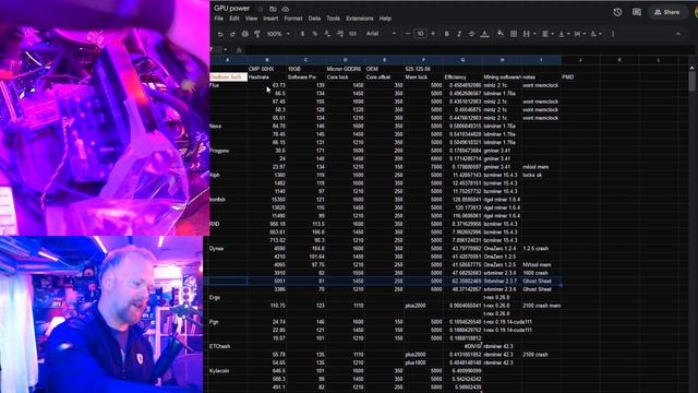 nVidia CMP 50HX hashrate testing - october 2023 смотреть онлайн