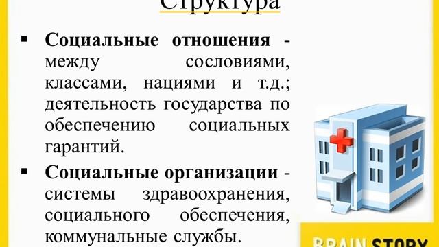 1.2.5 Сферы общества. Социальная. ОГЭ по ОБществознанию смотреть онлайн