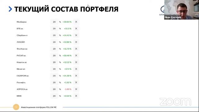 Стратегия «Синергия RU» смотреть онлайн
