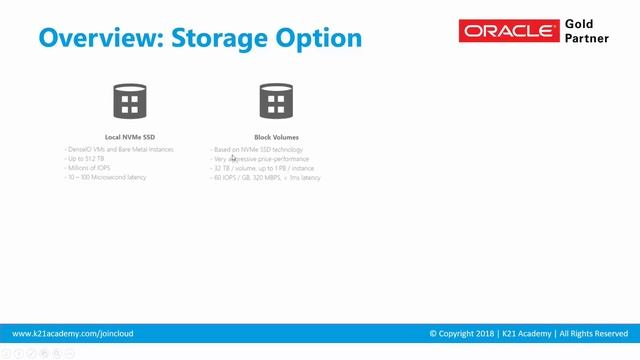 Oracle Cloud Infrastructure (OCI) | Storage Object, Block | File Storage, Data Transfer Service смотреть онлайн