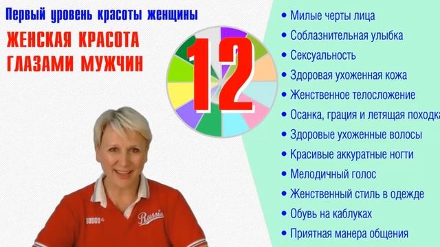 О каких женщинах мечтают мужчины? смотреть онлайн
