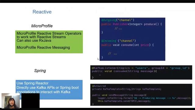 Jakarta Tech Talks | Cloud Native Microservice Programming Model - MicroProfile and Spring смотреть онлайн