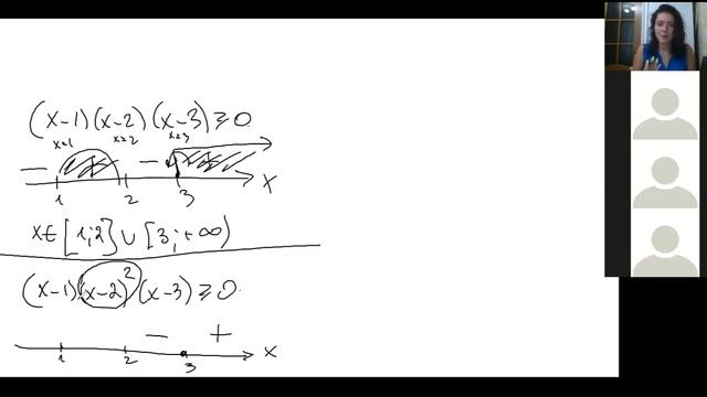 #Лето2020. Математика 10-11 классы. Квадратичная функция (Инна Кондрашова)