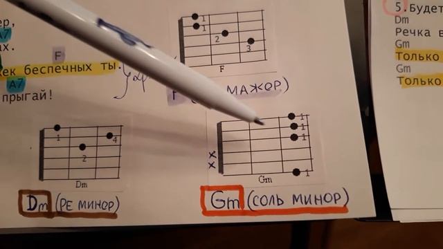 Видеоурок N47. Гитара. Валерий Боков. Снегурочка. Исп. Михаил Морозов. смотреть онлайн