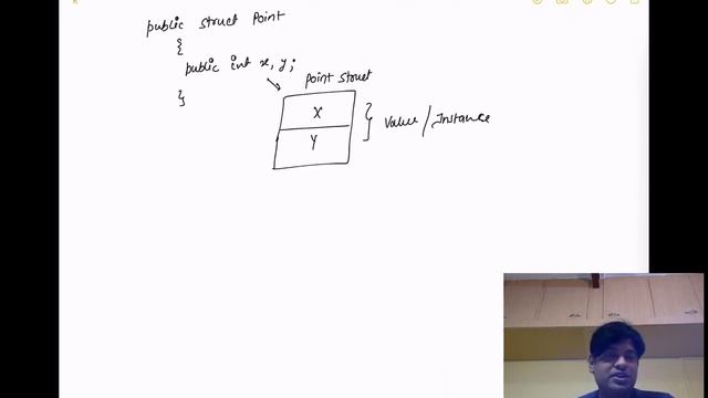 C# Tutorial For Beginners 6 : Value types vs Reference types in Hindi смотреть онлайн
