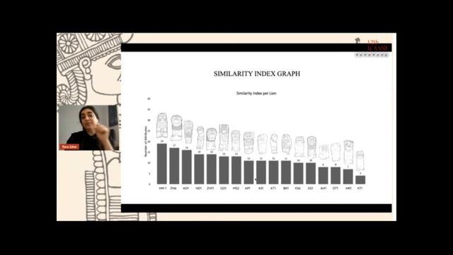 Patterns Amidst Entropy? A Quantitative Investigation into the Development of Sculptural Traditions смотреть онлайн