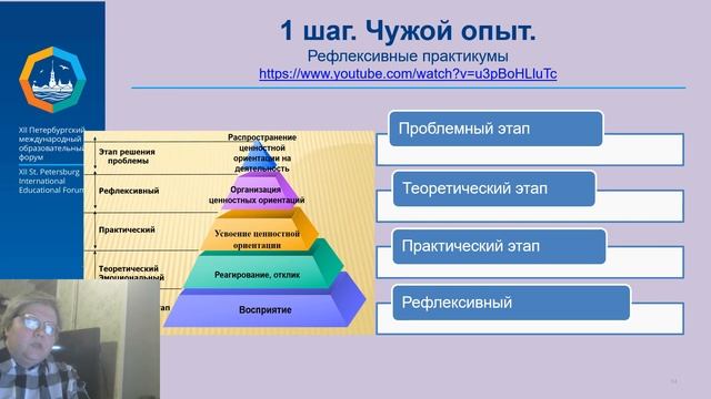 Что такое рефлексивная сессия? Анализ опыта проектирования рефлексивных сессий. смотреть онлайн