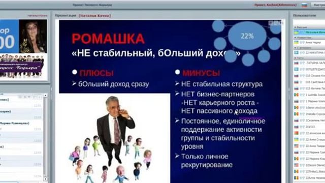 Суть проекта Экспресс карьераведет директор Наталья Качна смотреть онлайн