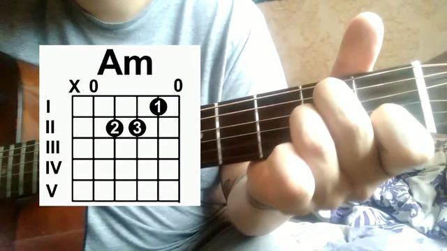 Гречка - Люби меня люби на гитаре | Как играть? смотреть онлайн