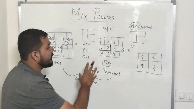Tutorial 24- Max Pooling Layer In CNN смотреть онлайн