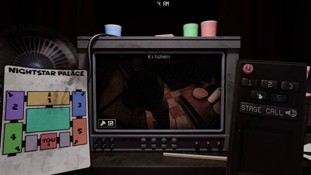 NIGHTSTARS (FNaF Fan-Game) Walkthrough + Gallery смотреть онлайн