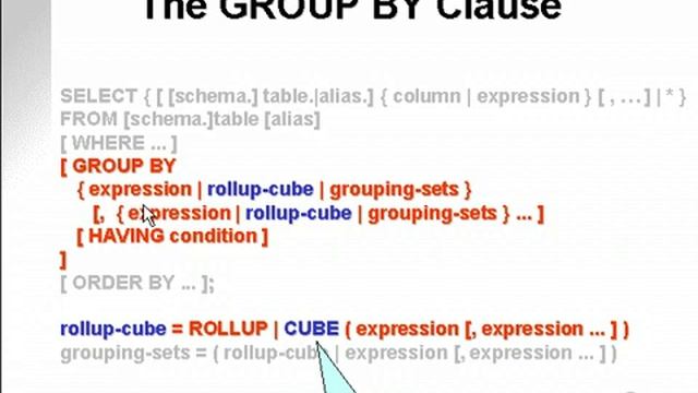 learning oracle application developer 108 YouTube смотреть онлайн