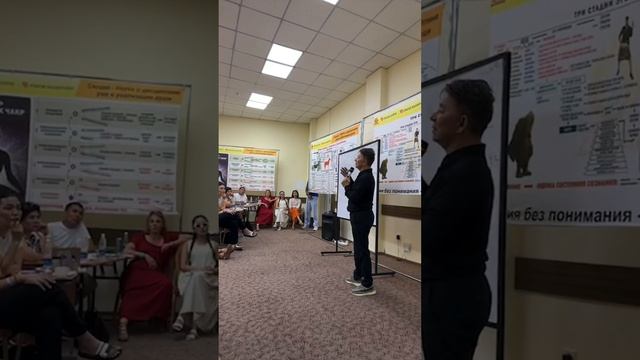 Чем больше убеждений тем дальше Сфера/Связь с Творцом/По всем вопросам школы твой Куратор Анастасиа смотреть онлайн