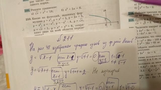 211 Алгебра 9 класс. На рисунке изображен график одной из функций смотреть онлайн