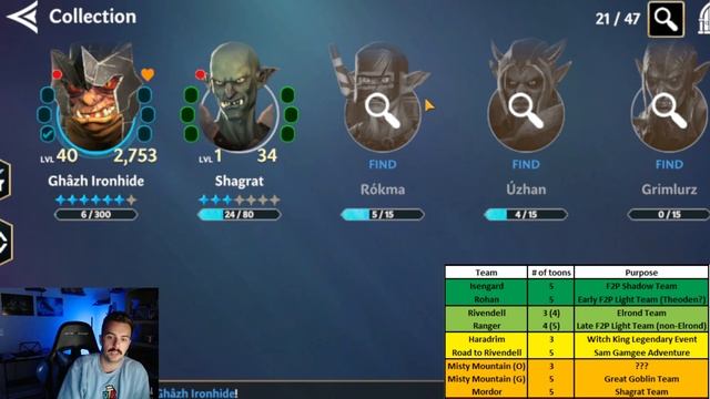 Lord of the Rings: Heroes of Middle-Earth Farming Guide 1.0! - June 2023 F2P Farming Guide смотреть онлайн