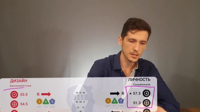 Павел Дуров по Дизайну Человека. Генератор 3/5 смотреть онлайн