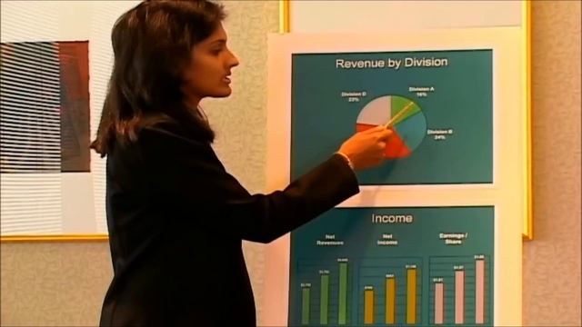 Wow Your Crowd: How to Win Over the Audience смотреть онлайн