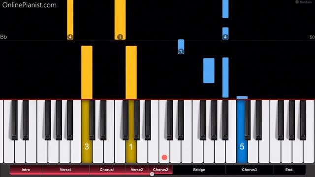 Descendants 2 - Ways to Be Wicked - EASY Piano Tutorial - How to play Ways to Be Wicked смотреть онлайн