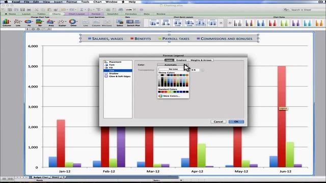Technology Coaching: Excel 2011 for Mac: Creating & Formatting a Chart смотреть онлайн