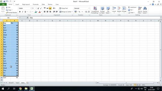 7 Tips to Save Time in Microsoft Excel смотреть онлайн