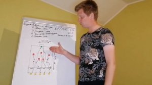 Футбол.Игровое упражнение для детей на обучение обводке.