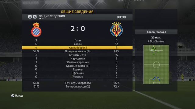 FIFA 15 | КАРЬЕРА ЗА ВИЛЬЯРРЕАЛ| #7 | ИГРА ПРОТИВ РЕАЛА! | смотреть онлайн