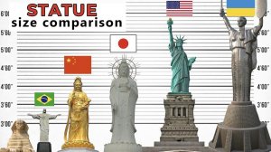САМЫЕ ВЫСОКИЕ СТАТУИ В РАЗНЫХ СТРАНАХ МИРА!!!