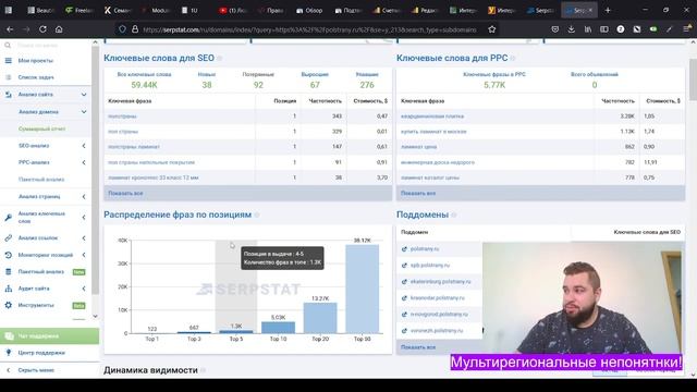 Продвижение мультирегиональных сайтов | Проблемы SEO по всей России - 10 000 000 прибыли за 35 к. смотреть онлайн